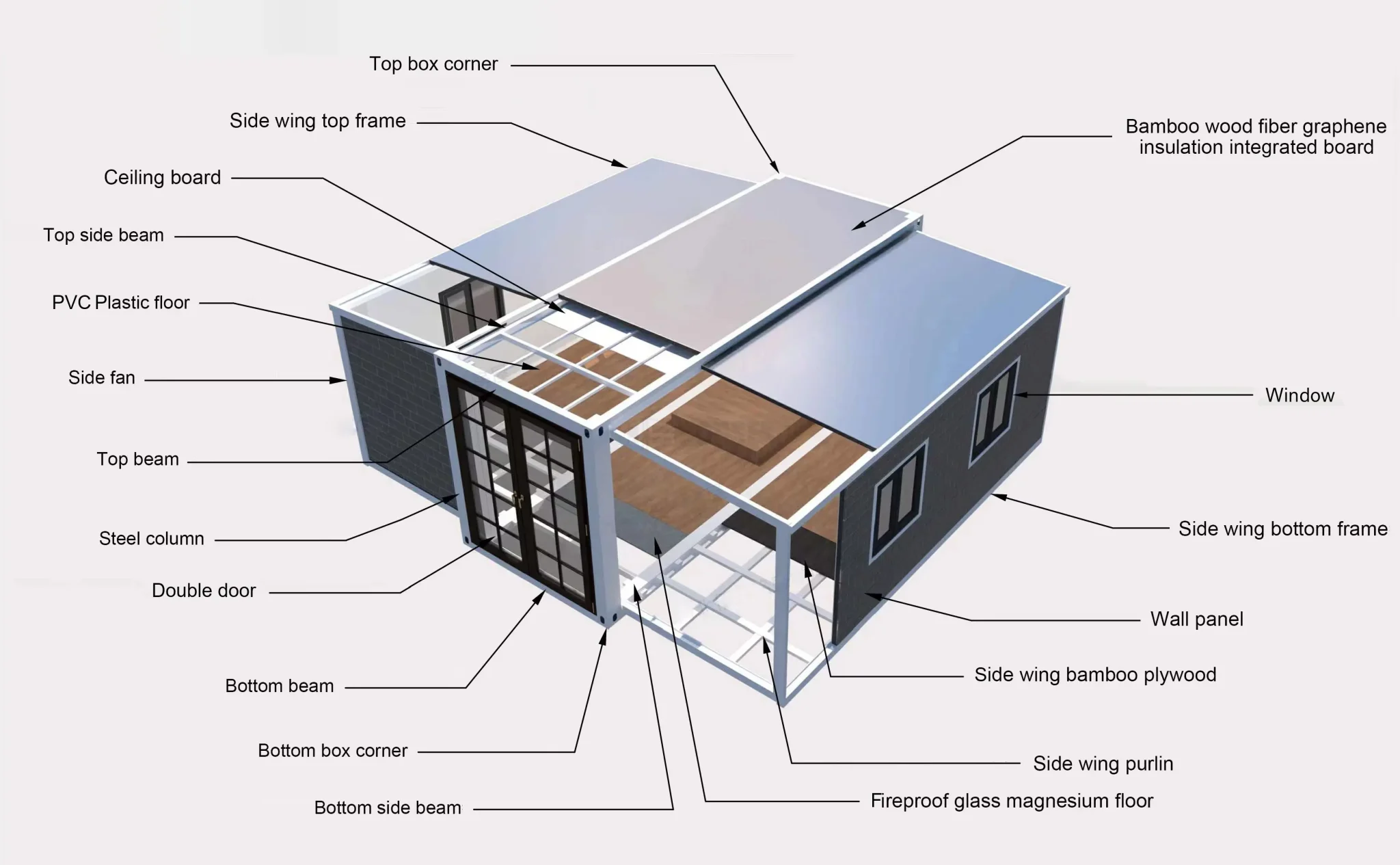 expantable container structure 3 2048x1265